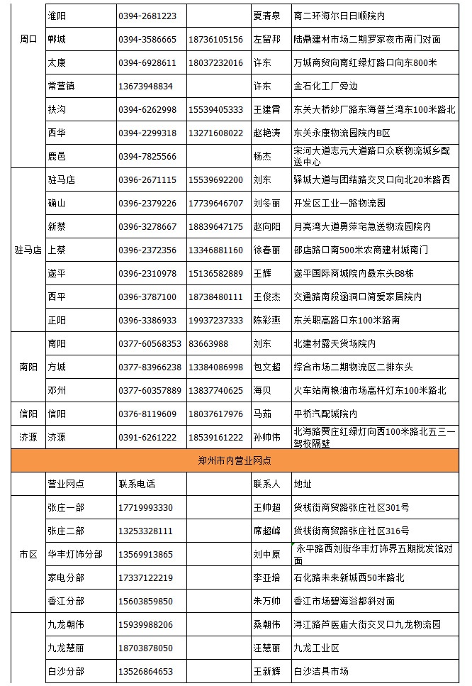 &#38886;&#24503;&#32593;&#31449;&#45;&#40;&#20013;&#22269;&#41;&#26377;&#38480;&#36131;&#20219;&#38886;&#24503;&#32593;&#31449;